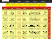 新开传奇私服发布网 传奇网站截图