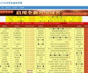 最新传奇私服发布网 传奇网站截图