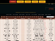 中变传奇sf发布网 传奇网站截图